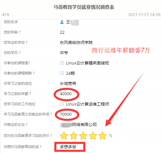 【学员喜讯-625期】长城宽带22岁中专学Linux云计算4个月高薪就业7万