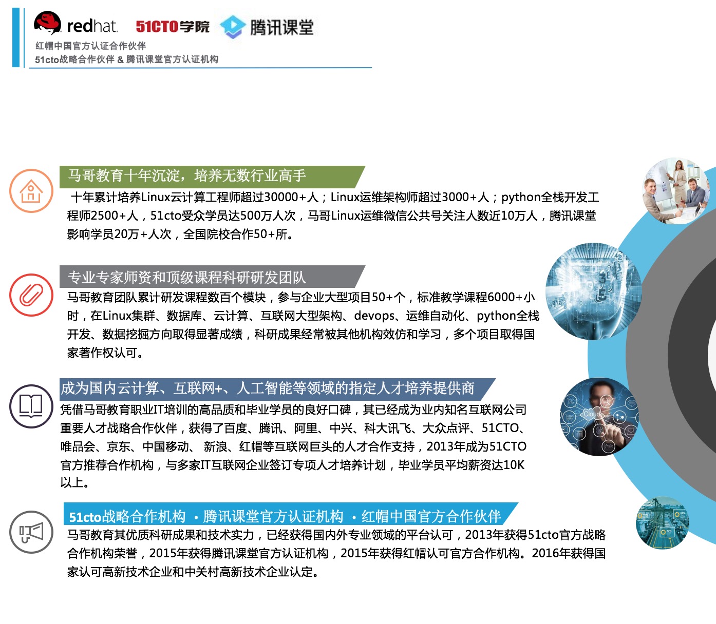 马哥教育诚邀各路精英和组织加盟合作