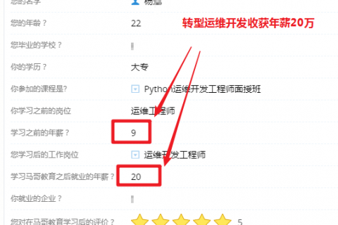 【学员喜讯-720期】22岁运维工程师学习Python收获年薪20万！