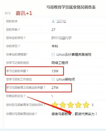 【学员喜讯-908期】linux面授班的学员，年薪收入27W，薪资代表实力！