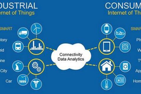 大数据生态圈到底是一个什么概念