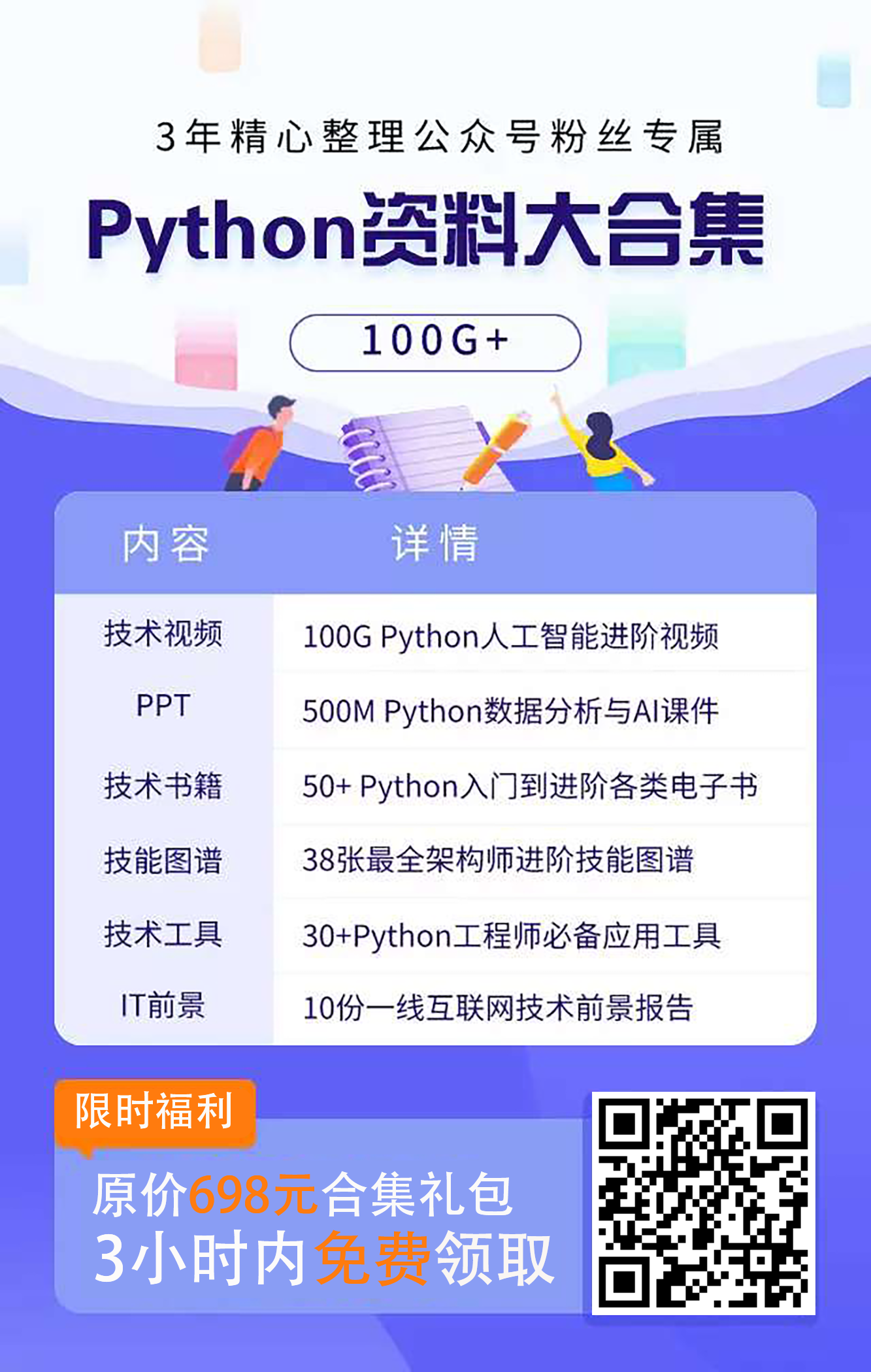 python学习教程-《Python从入门到精通》新手最佳学习教程