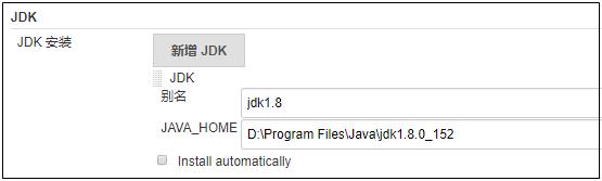 手把手教你搭建Jenkins实现自动化部署