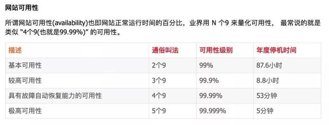 年薪50W的Linux云计算工程师学习路线图，让你少走80%的弯路
