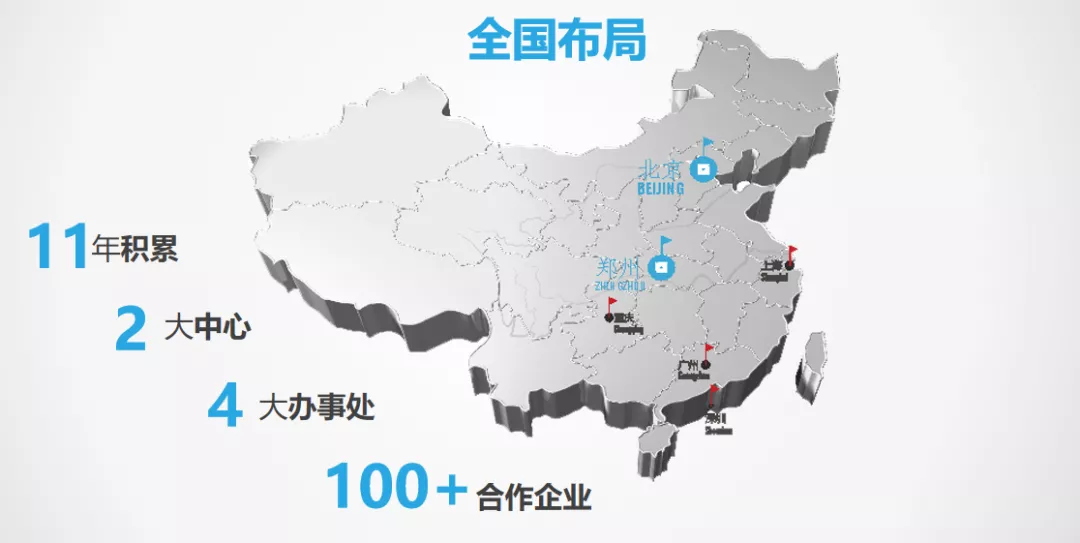 砥砺奋进11年，从15名学员到累计育才突破100万人次！初心不改，马哥教育在路上....