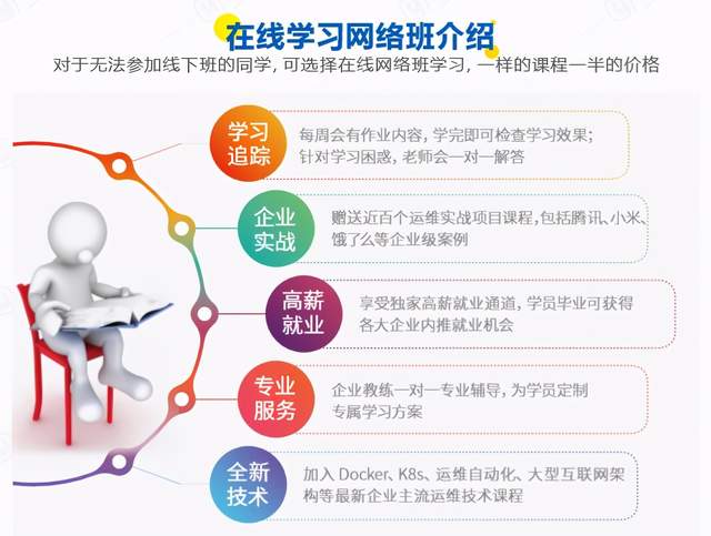 我辞掉年薪50万+的运维架构师工作，只为做好这门课程