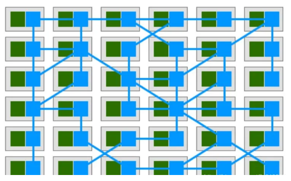 Google 开源力作 Istio 实锤爆火！1111页高清（中文版 ）官方实战指南开放下载！