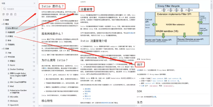 Google 开源力作 Istio 实锤爆火！1111页高清（中文版 ）官方实战指南开放下载！