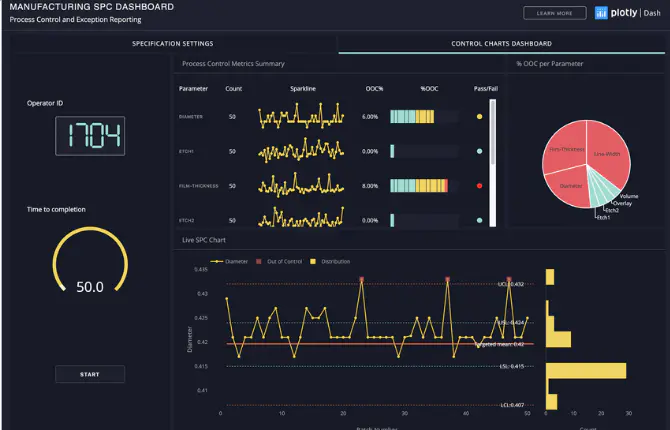 15 个让新手爱不释手的 Python 高级库
