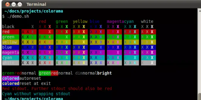 15 个让新手爱不释手的 Python 高级库