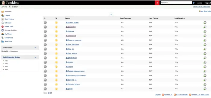 从零搭建一个基于 ELK 的日志、指标收集与监控系统