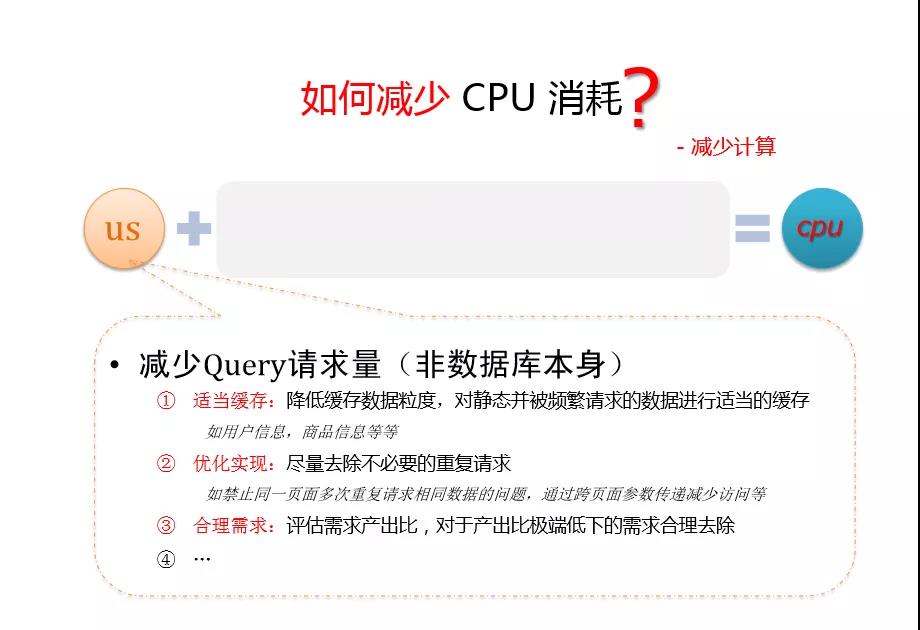 面试官：如果MySQL引起CPU消耗过大，你会怎么优化？