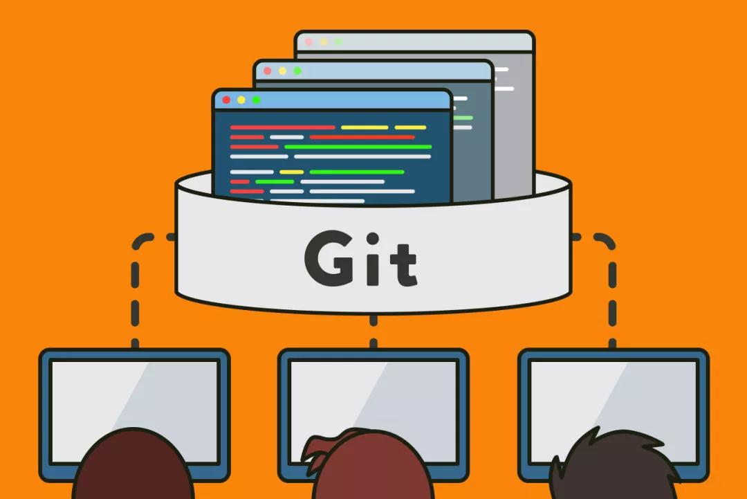Git 实用技巧记录 - 马哥教育官网