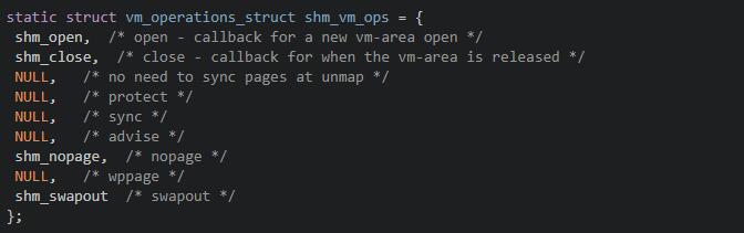 一文搞定 | Linux 共享内存原理