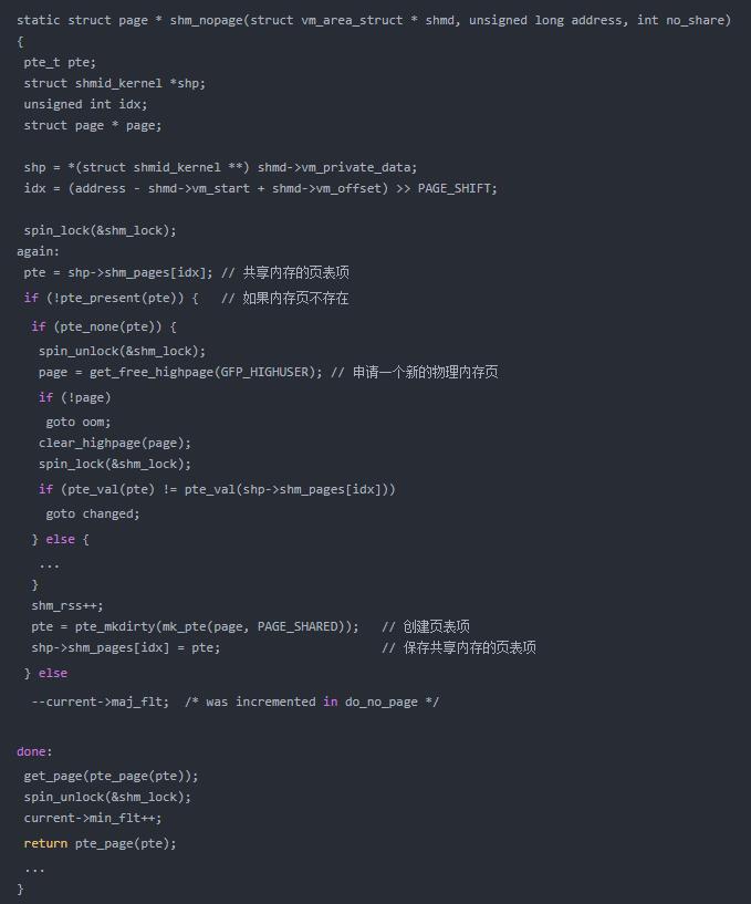 一文搞定 | Linux 共享内存原理