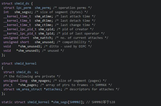 一文搞定 | Linux 共享内存原理