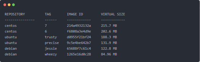 七步制作精简镜像