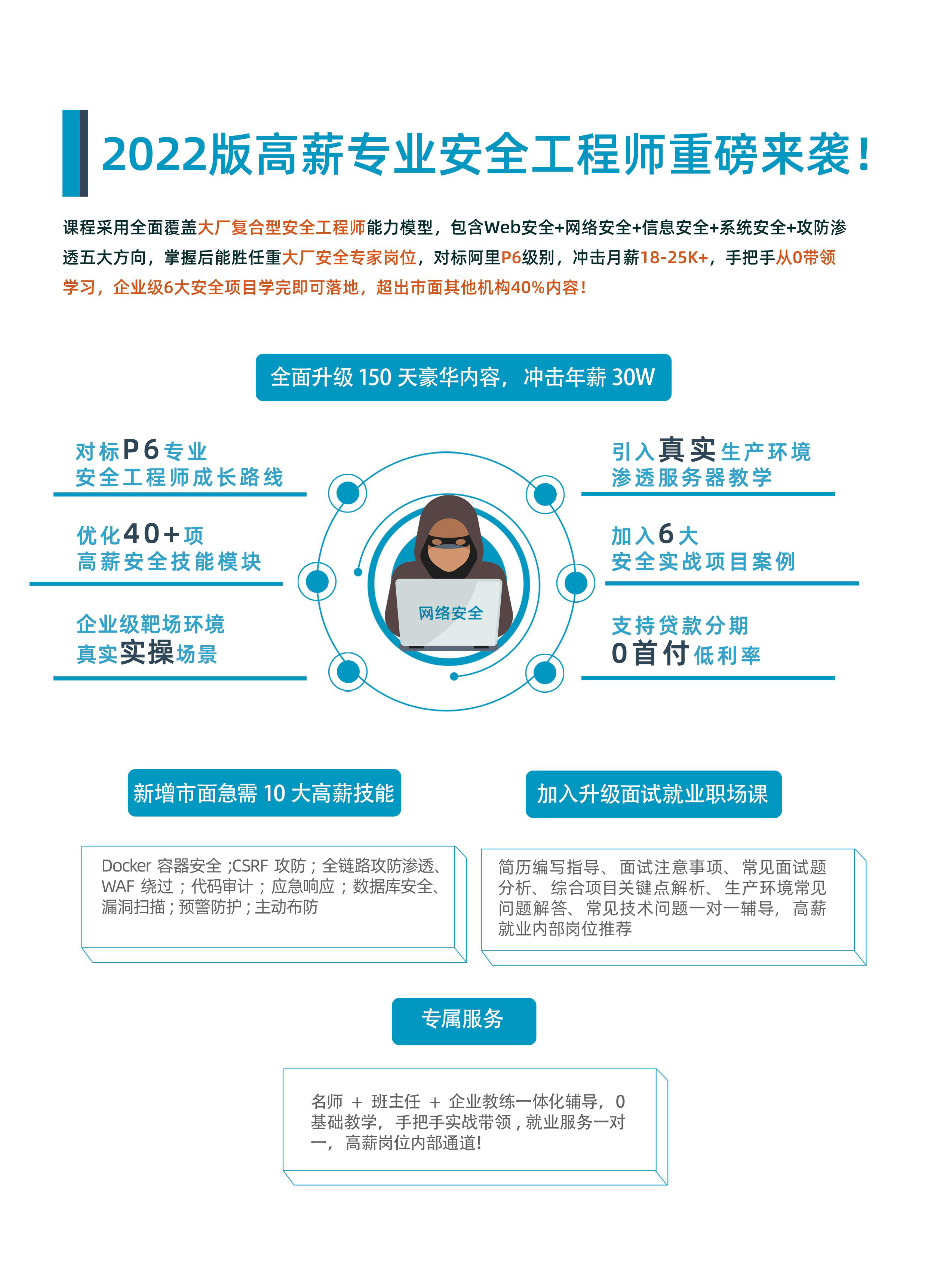 马哥教育全方位2022版网络安全工程师成长路线重磅来袭！