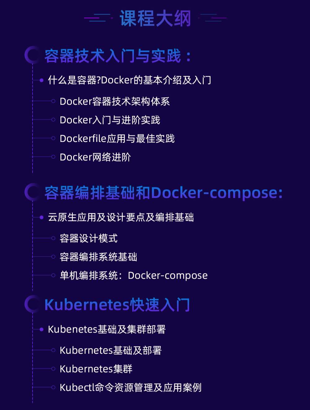 2022年运维想年薪30W+，先看你会不会这两门技术？