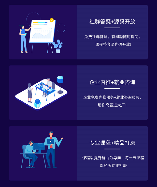 2022年运维想年薪30W+，先看你会不会这两门技术？