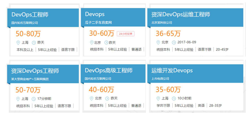 DevOps工程师发展前景和就业薪资解析