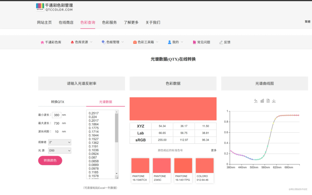 分享一款懒人必备的Python爬虫神器