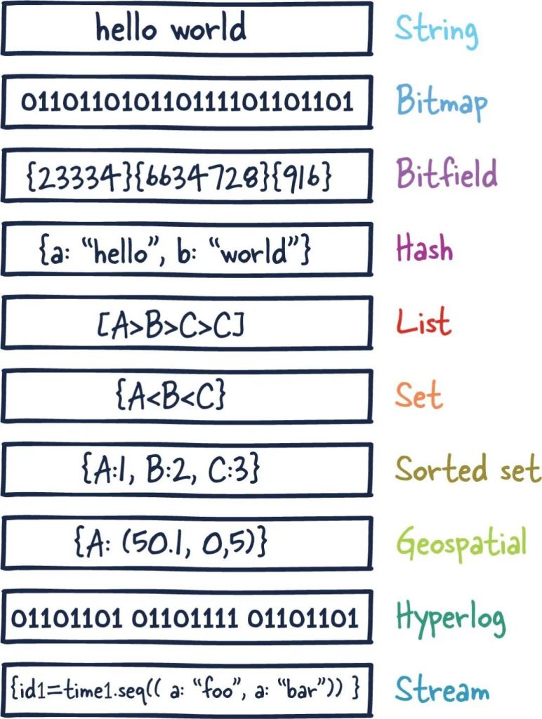 %title插图%num