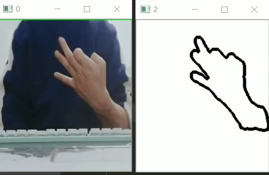 从零开发一个 Python 项目，手势识别！