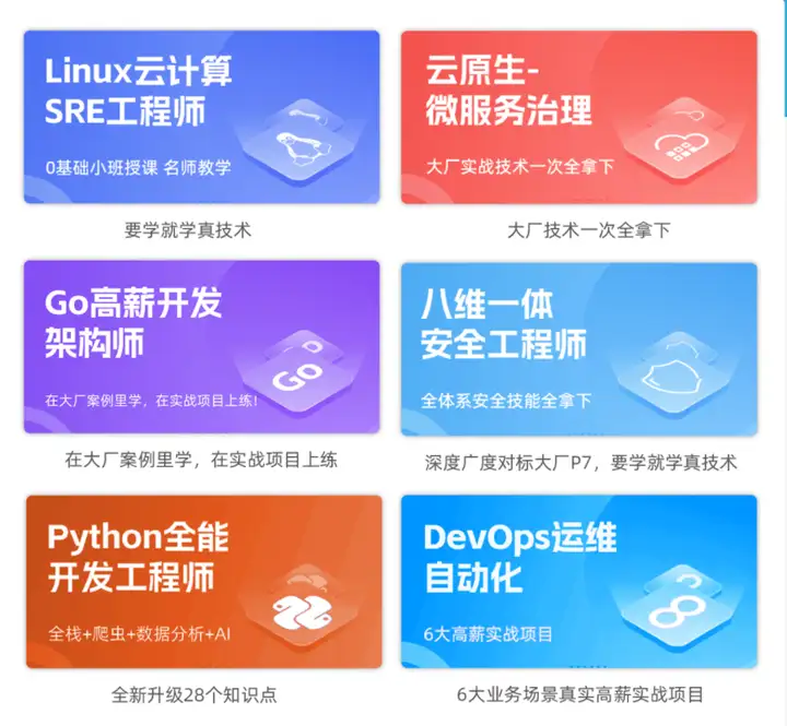 马哥教育八月就业喜报合集！未来可期！