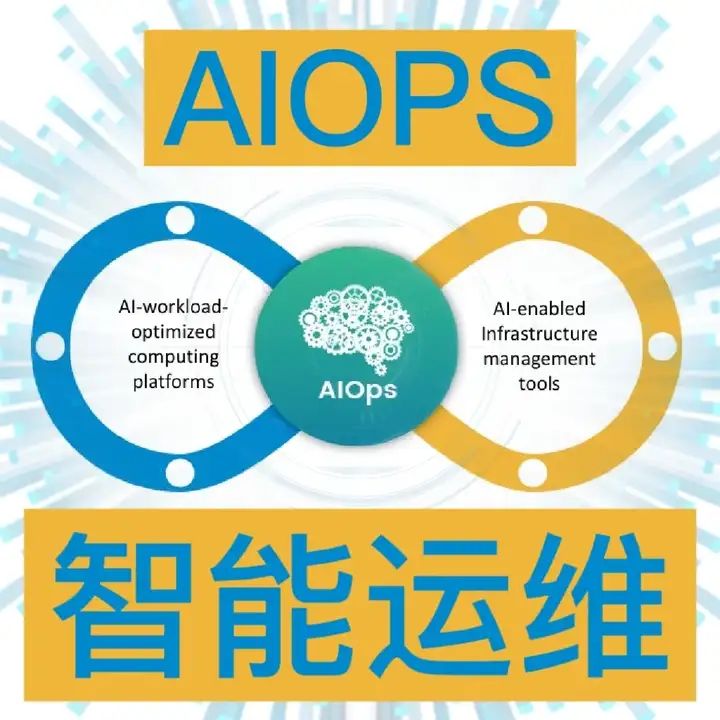 DeepSeek-V3.1 正式发布：AIOps 强势领跑 IT 运维新浪潮