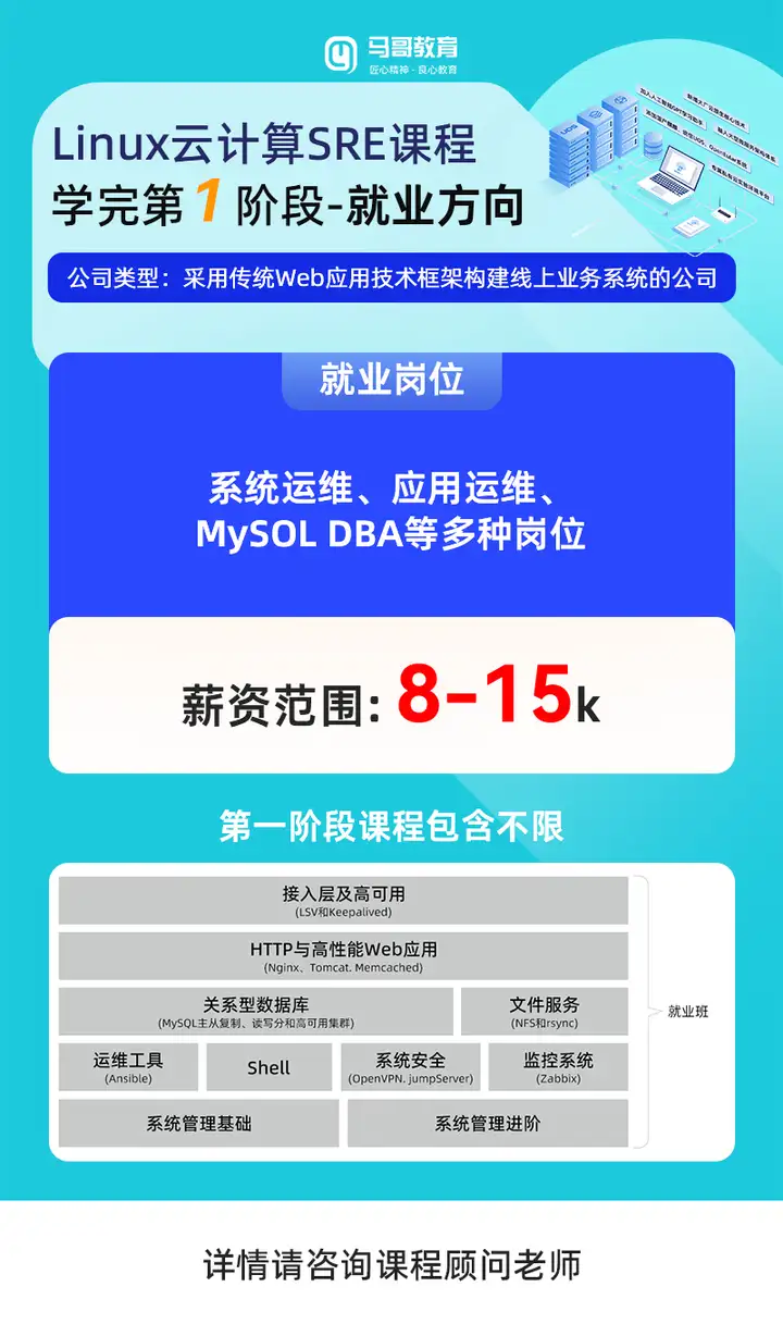 【预科班10月10号启动】占座中，零基础系统进阶 + 小班实战强化